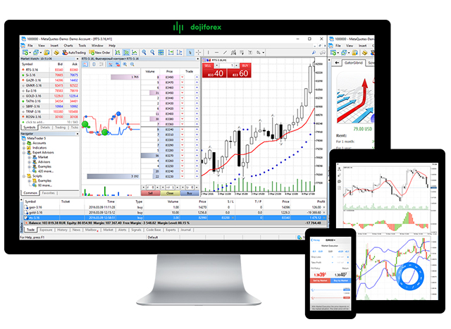 DojiForex - Compare Forex Brokers 2023