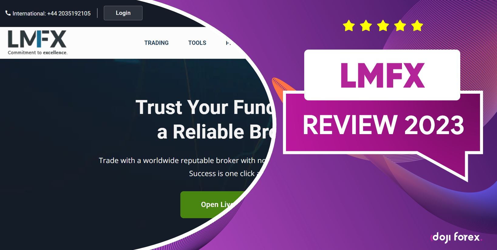 LMFX Review 2023